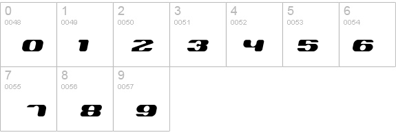 Terminal-Italic details - Free Fonts at FontZone.net