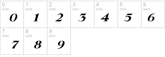 Terono Display SSi Italic details - Free Fonts at FontZone.net