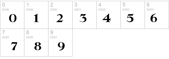 Terono Display SSi details - Free Fonts at FontZone.net