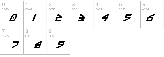 Terra Firma Italic details - Free Fonts at FontZone.net