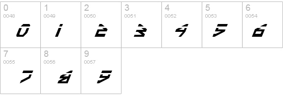 Terra Firma Laser Italic details - Free Fonts at FontZone.net