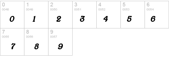 Terra Italic details - Free Fonts at FontZone.net