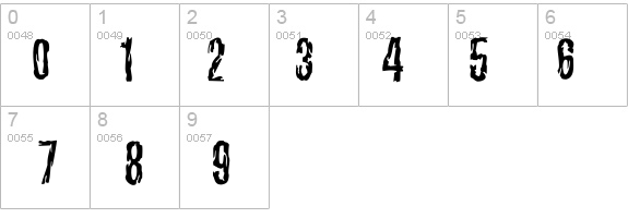 Terrorama Chiseled details - Free Fonts at FontZone.net