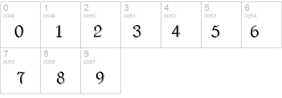 Teutonia details - Free Fonts at FontZone.net