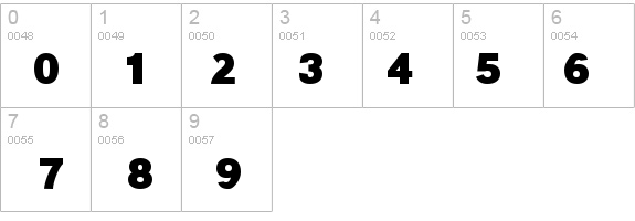 Texas Funeral details - Free Fonts at FontZone.net