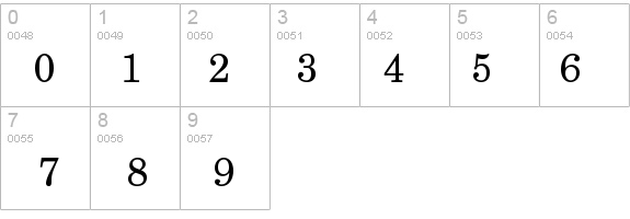 TeXGyreSchola-Regular details - Free Fonts at FontZone.net
