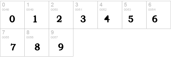 Text Serif Heavier HPLHS details - Free Fonts at FontZone.net