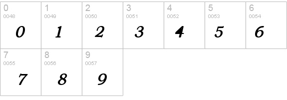 Text Serif Italic HPLHS details - Free Fonts at FontZone.net