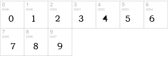 Text Serif Lighter HPLHS details - Free Fonts at FontZone.net