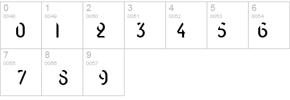 Text-Stencil details - Free Fonts at FontZone.net