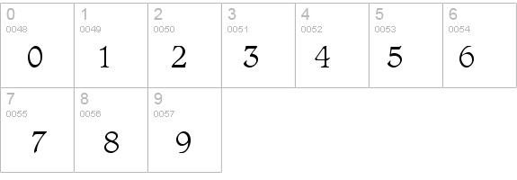 Textbook Normal details - Free Fonts at FontZone.net