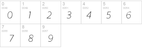 TFForever-ExtraLightItalic details - Free Fonts at FontZone.net