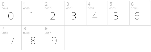 TFForever-Thin details - Free Fonts at FontZone.net