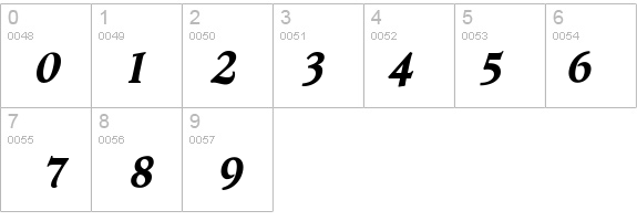 TFHabitat-BoldItalic details - Free Fonts at FontZone.net