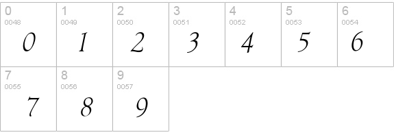 TFHabitat-Italic details - Free Fonts at FontZone.net
