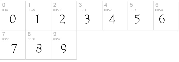TFHabitat-Regular details - Free Fonts at FontZone.net