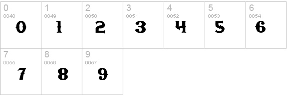TGIFriday details - Free Fonts at FontZone.net