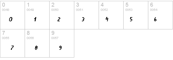 Thaipe Italic details - Free Fonts at FontZone.net