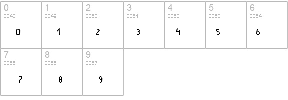 Thaipe Thin details - Free Fonts at FontZone.net