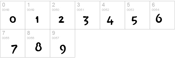 Thanksgiving details - Free Fonts at FontZone.net