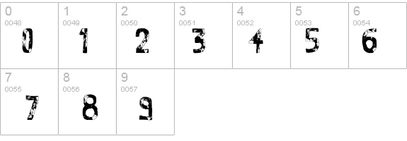 That's it! details - Free Fonts at FontZone.net