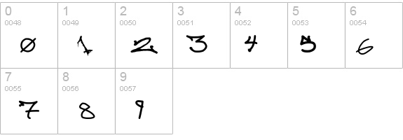 The Battle Continuez details - Free Fonts at FontZone.net