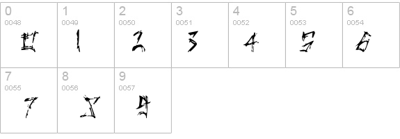 the dark ages details - Free Fonts at FontZone.net