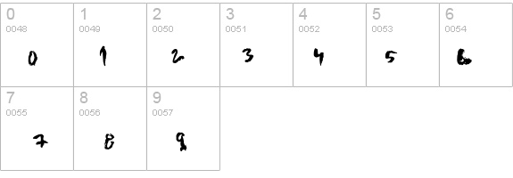 The Evil Cop details - Free Fonts at FontZone.net