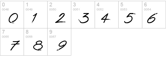 The Font With No Name details - Free Fonts at FontZone.net