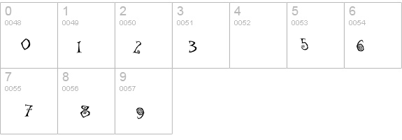 the Gingerbread House details - Free Fonts at FontZone.net