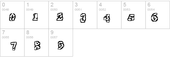 The Interzone details - Free Fonts at FontZone.net