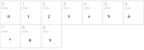 The Sixth Sense details - Free Fonts at FontZone.net