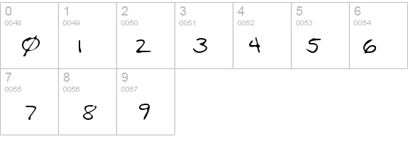 ThelmasHand details - Free Fonts at FontZone.net
