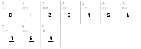 Therm-Xtra details - Free Fonts at FontZone.net
