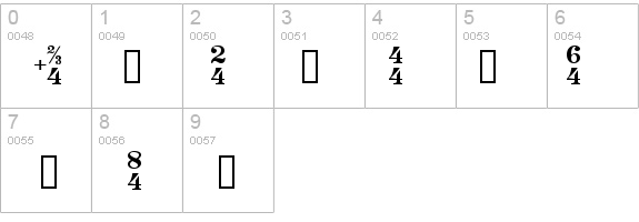 Thesis Font details - Free Fonts at FontZone.net