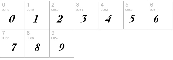 Thesis SSi Bold Italic details - Free Fonts at FontZone.net
