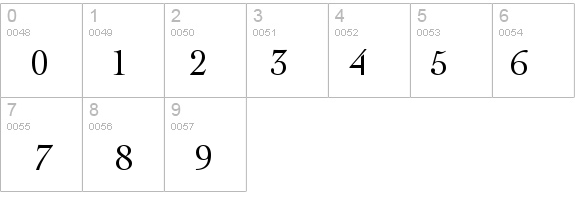 Thesis SSi details - Free Fonts at FontZone.net