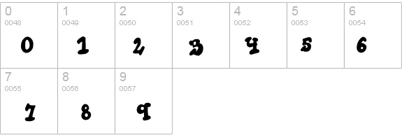 Thick Chocolate details - Free Fonts at FontZone.net