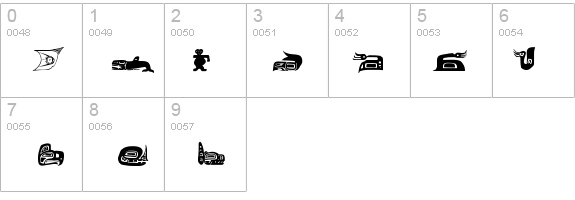 Thing details - Free Fonts at FontZone.net