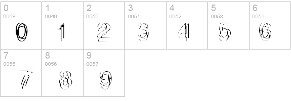 ThinMan-Drunk details - Free Fonts at FontZone.net