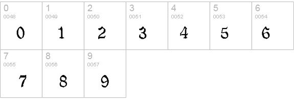 Third Stone Bold details - Free Fonts at FontZone.net