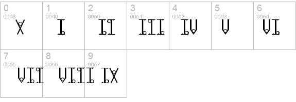 Thirteen O Clock details - Free Fonts at FontZone.net