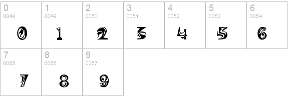 ThistlemParts details - Free Fonts at FontZone.net