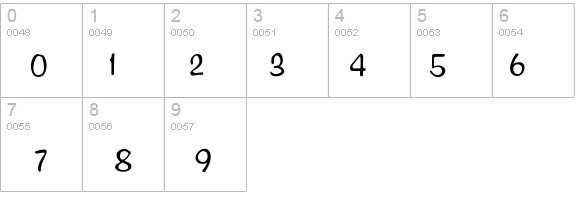 ThomassMurrayay details - Free Fonts at FontZone.net