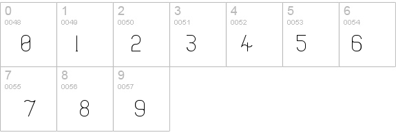 Thong details - Free Fonts at FontZone.net
