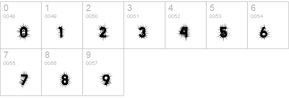 Thorn details - Free Fonts at FontZone.net