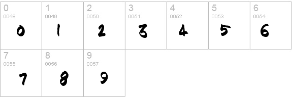 Thug details - Free Fonts at FontZone.net