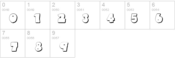 Thunder Thighs Shadow details - Free Fonts at FontZone.net