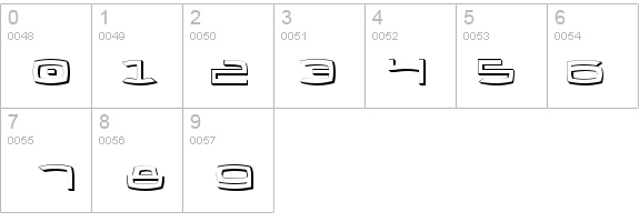 Thundergod II Shadow details - Free Fonts at FontZone.net