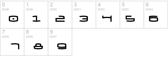 Thundergod II details - Free Fonts at FontZone.net